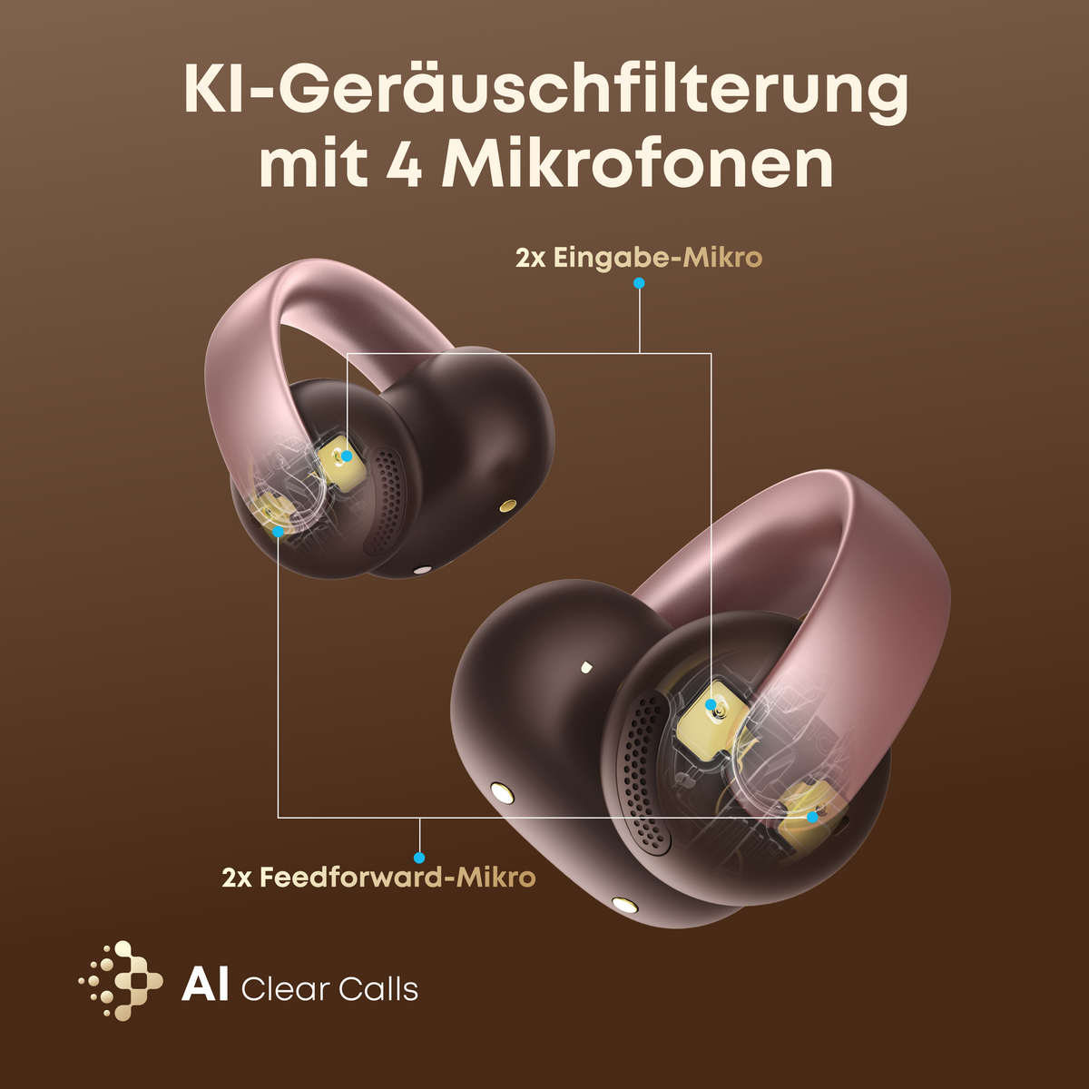 AeroClip | Open-Ear Clip-Earbuds mit adaptivem Komfort