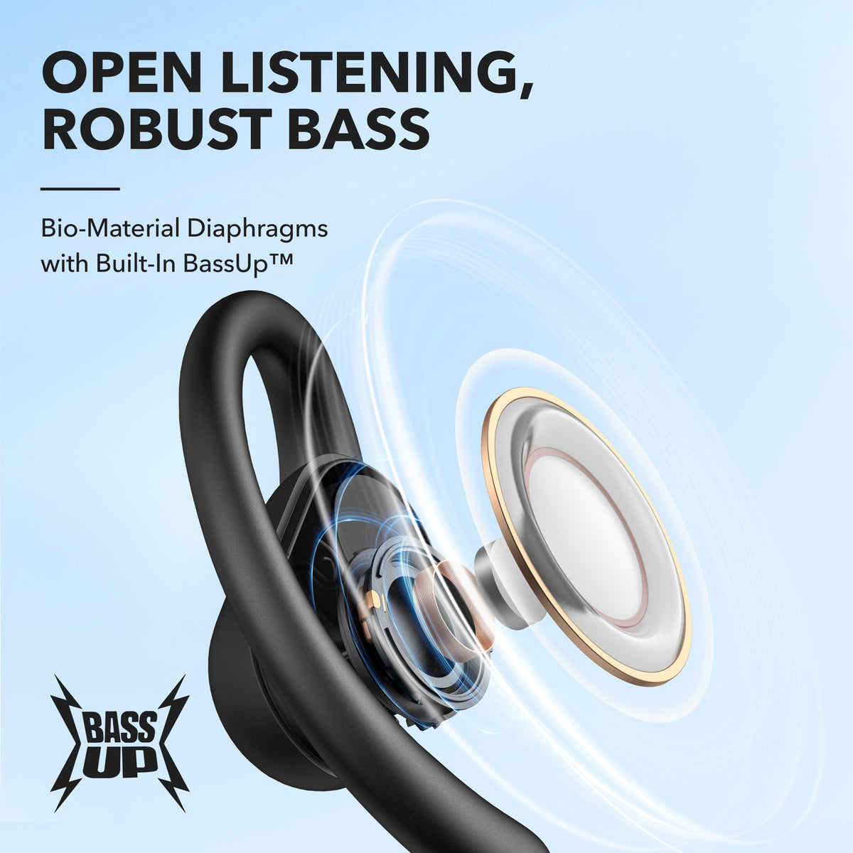 Anker soundcore V30ii