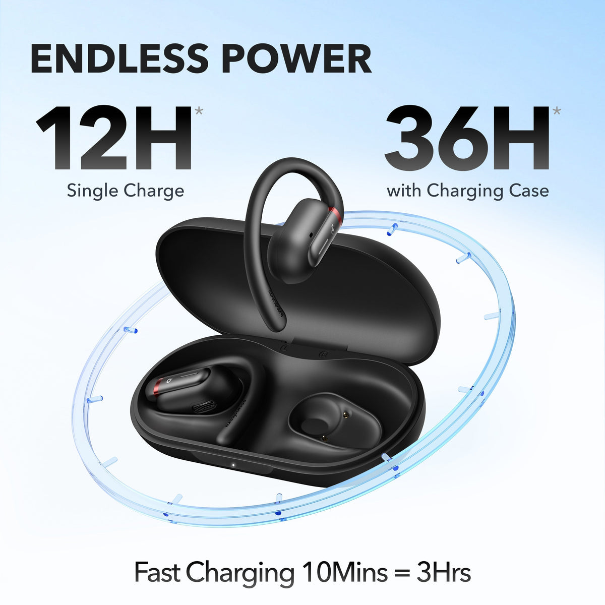 Anker soundcore V30ii