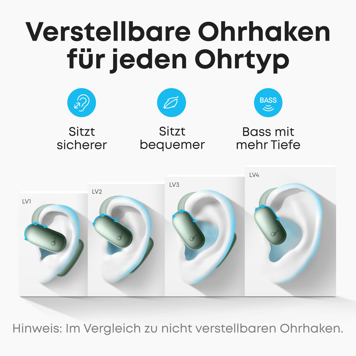 AeroFit 2 | Kabellose Open-Ear Earbuds mit anpassbarem Halt (POS)