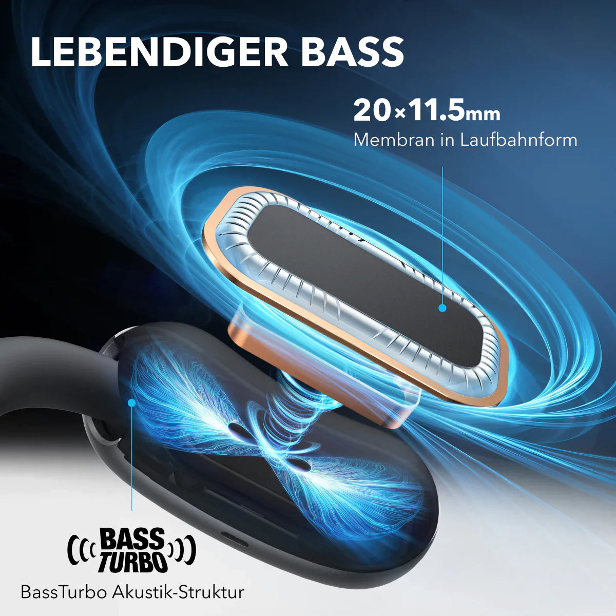 AeroFit 2 | Kabellose Open-Ear Earbuds mit anpassbarem Halt (POS)