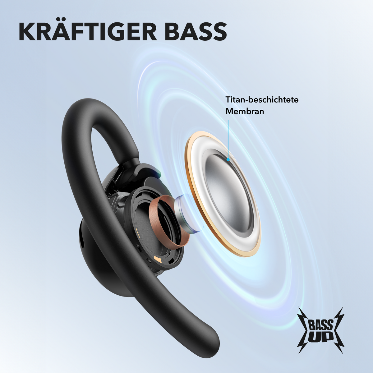Anker soundcore V20i | Kabellose Open-Ear Earbud（valentine）