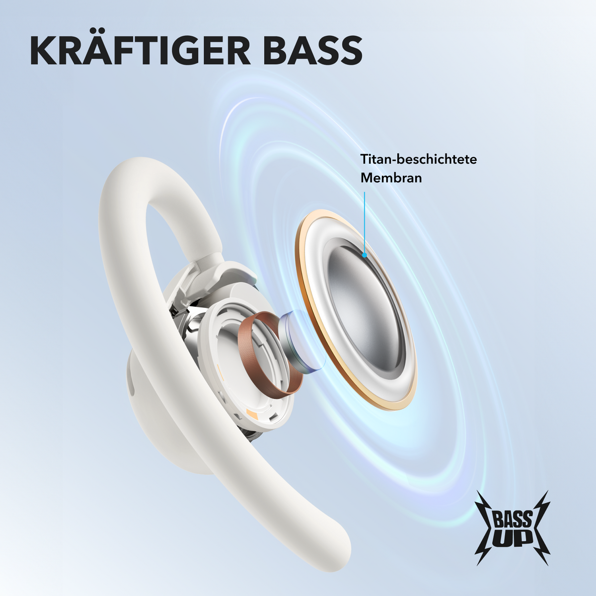 Anker soundcore V20i | Kabellose Open-Ear Earbud（valentine）