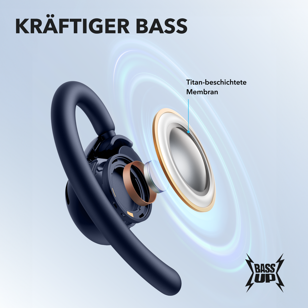 Anker soundcore V20i | Kabellose Open-Ear Earbud