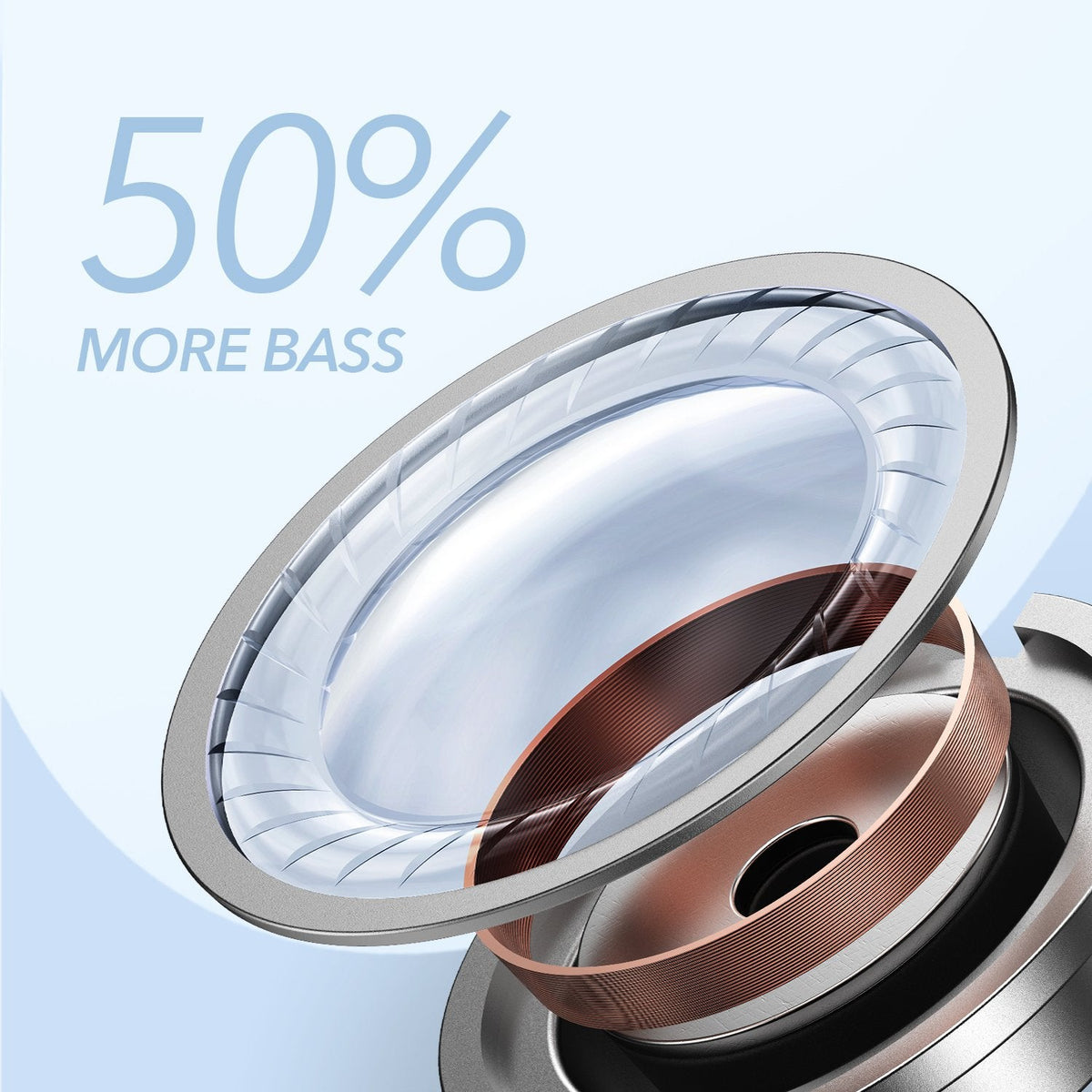 P2 Mini | Mini True-Wireless Earbuds mit Bass