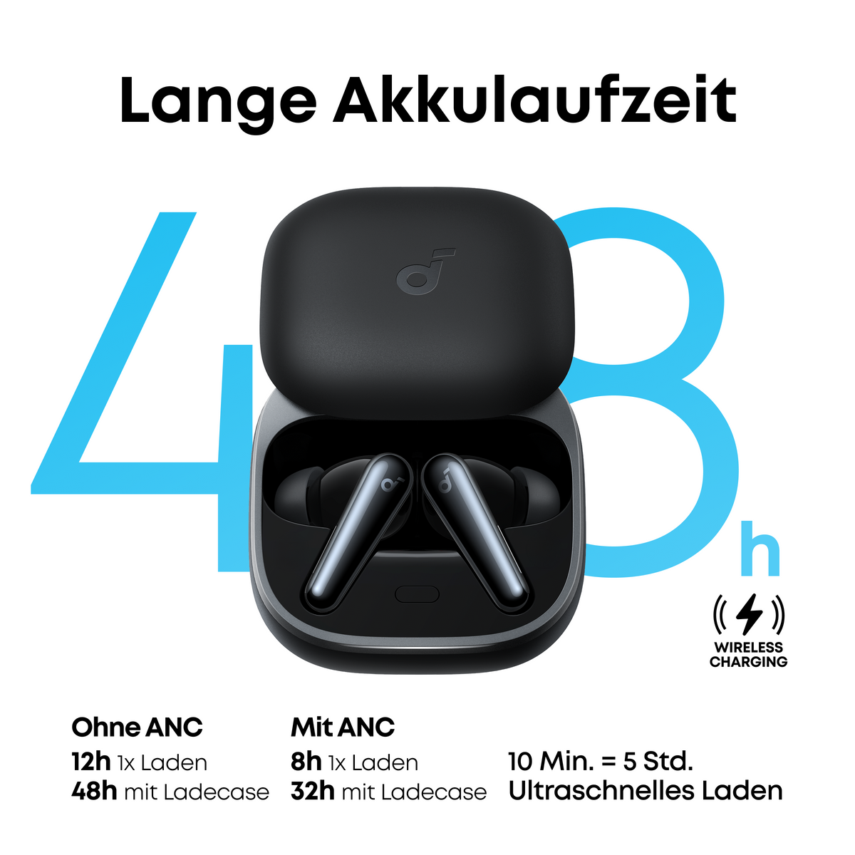 Liberty 5｜Dolby 3D-Audio True-Wireless Earbuds..