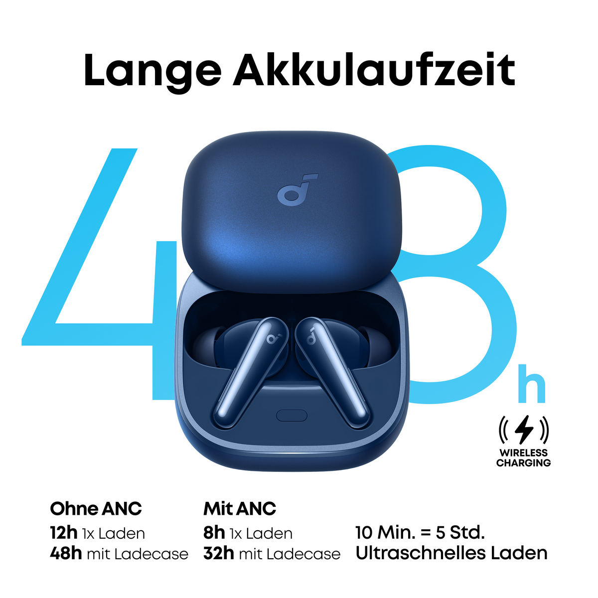 Liberty 5｜Dolby 3D-Audio True-Wireless Earbuds..