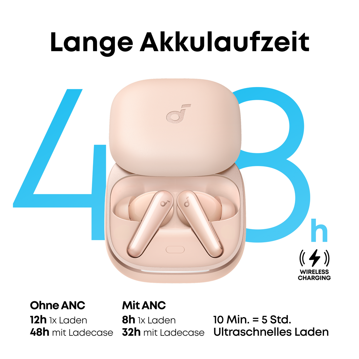 Liberty 5｜Dolby 3D-Audio True-Wireless Earbuds..