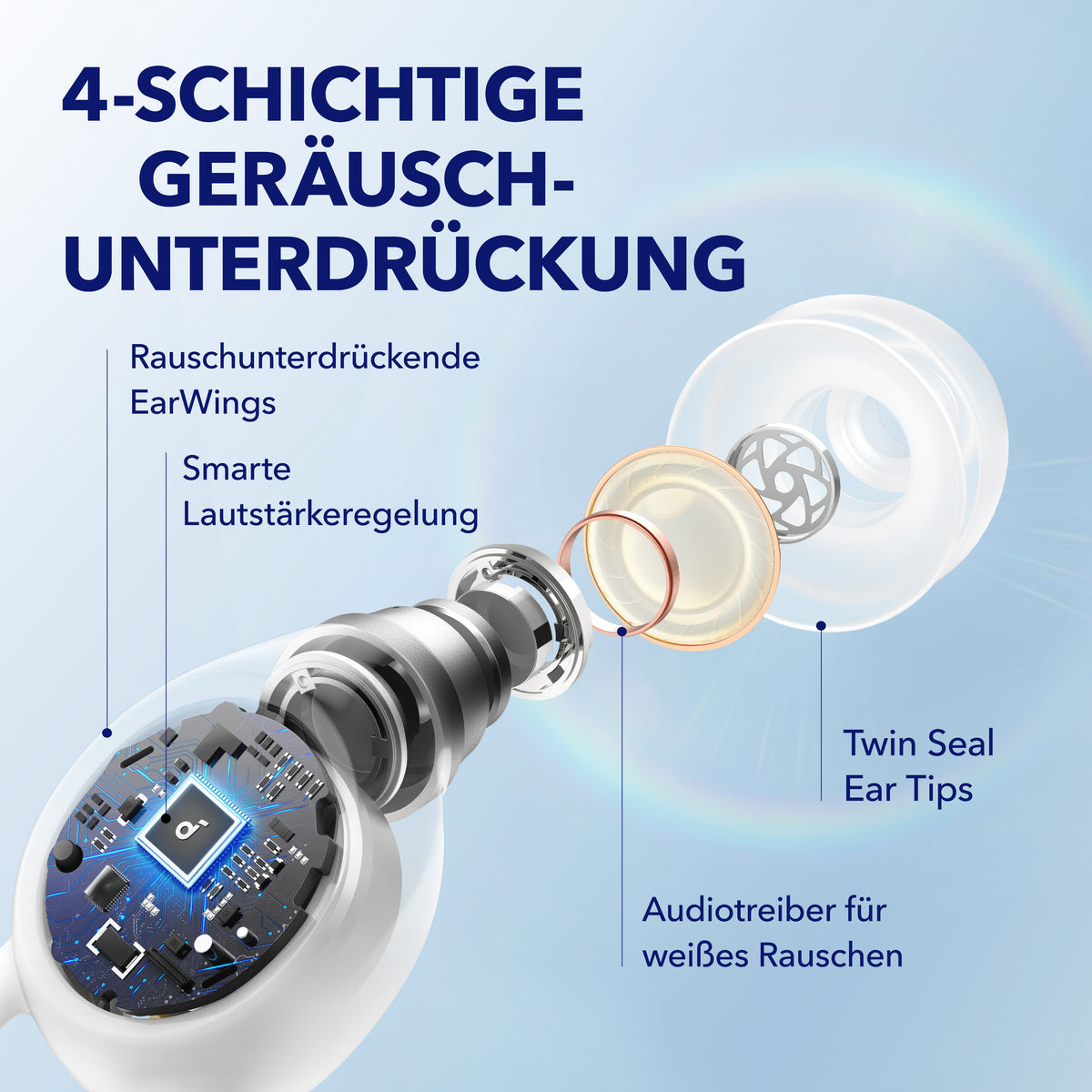 Sleep A10  (Generalüberholt)
