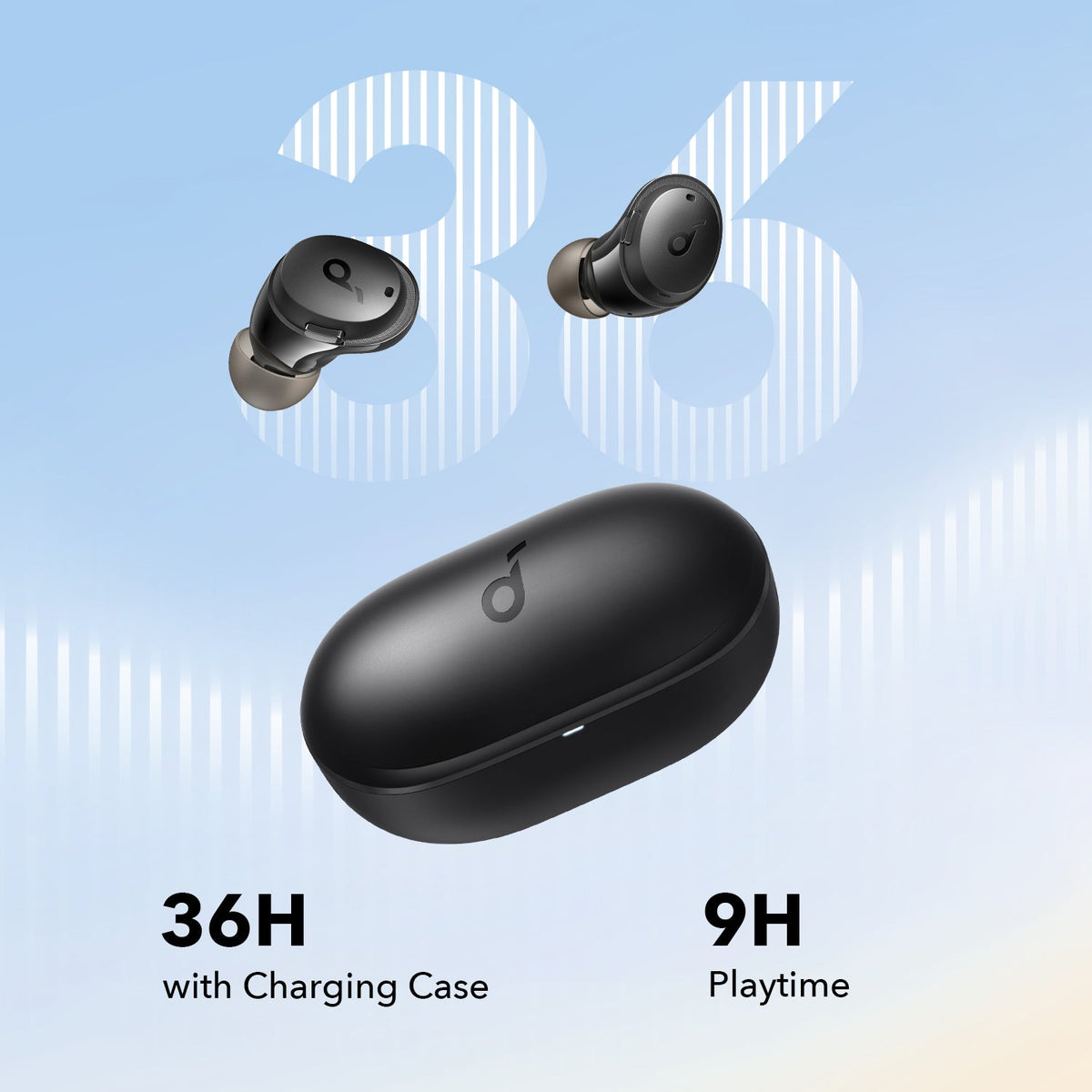 A3i | Mini Hybrid ANC Earbuds