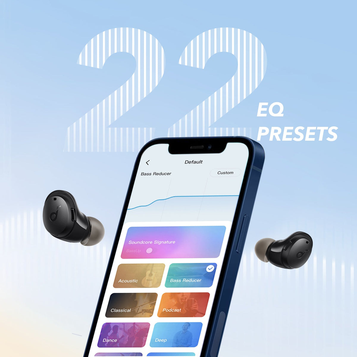A3i | Mini Hybrid ANC Earbuds