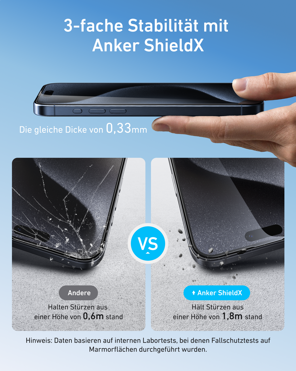 Anker Easy Fit Bildschirmschutz (2er-Pack) - iPhone 16 Pro Max