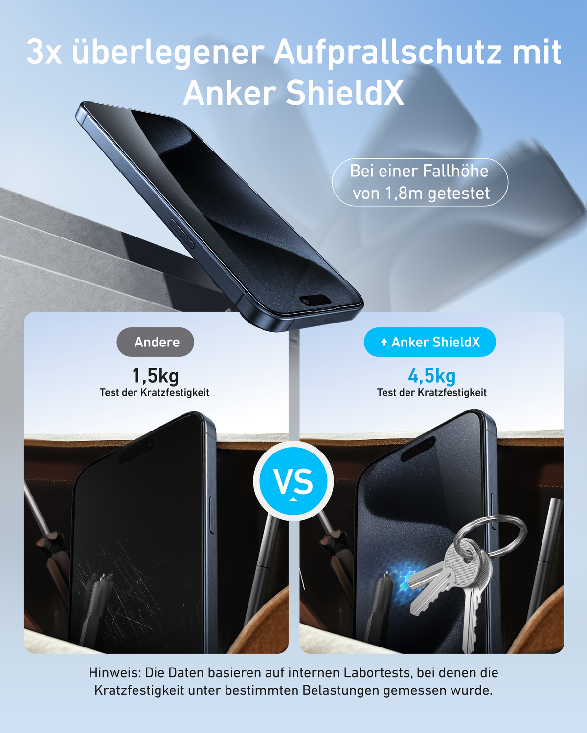 Anker Easy Fit Bildschirmschutz (2er-Pack) - iPhone 16 Plus