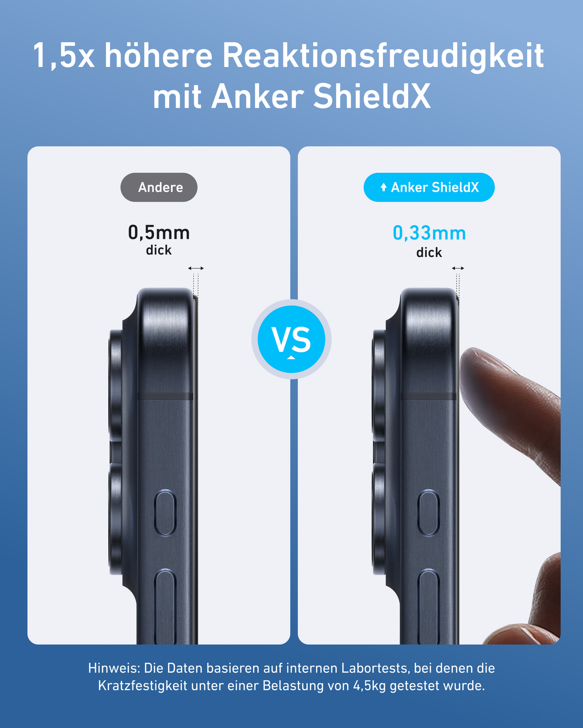 Anker Easy Fit Bildschirmschutz (2er-Pack) - iPhone 16 Pro
