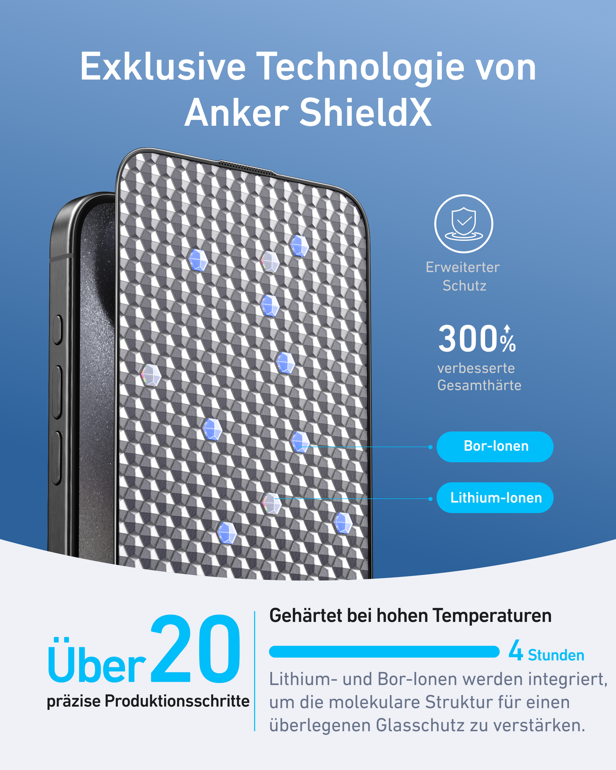 Anker Easy Fit Bildschirmschutz (2er-Pack) - iPhone 16 Pro