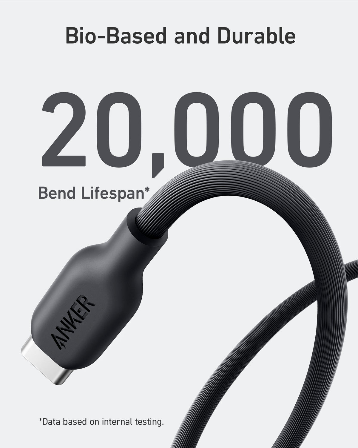 Anker 543 USB-C auf USB-C Kabel (Bio)