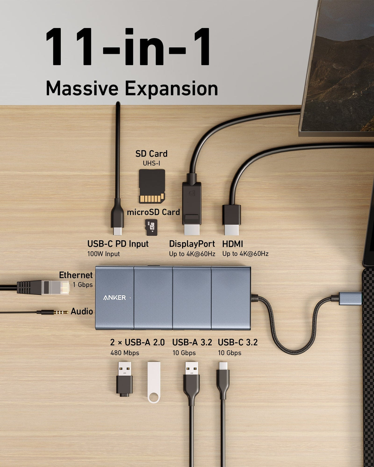 Anker 565 USB-C Hub (11-in-1)