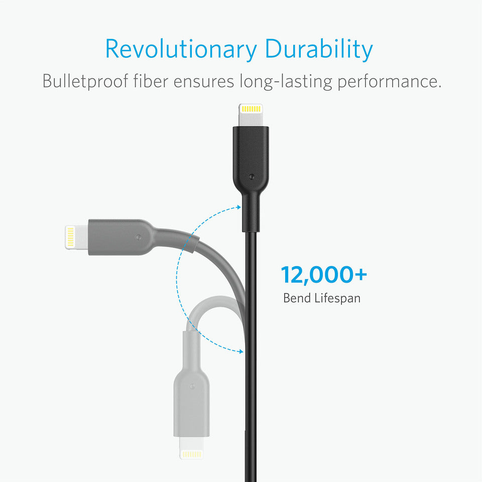 Anker 321 USB-A auf Lightning Kabel (0,9m / 1,8m)