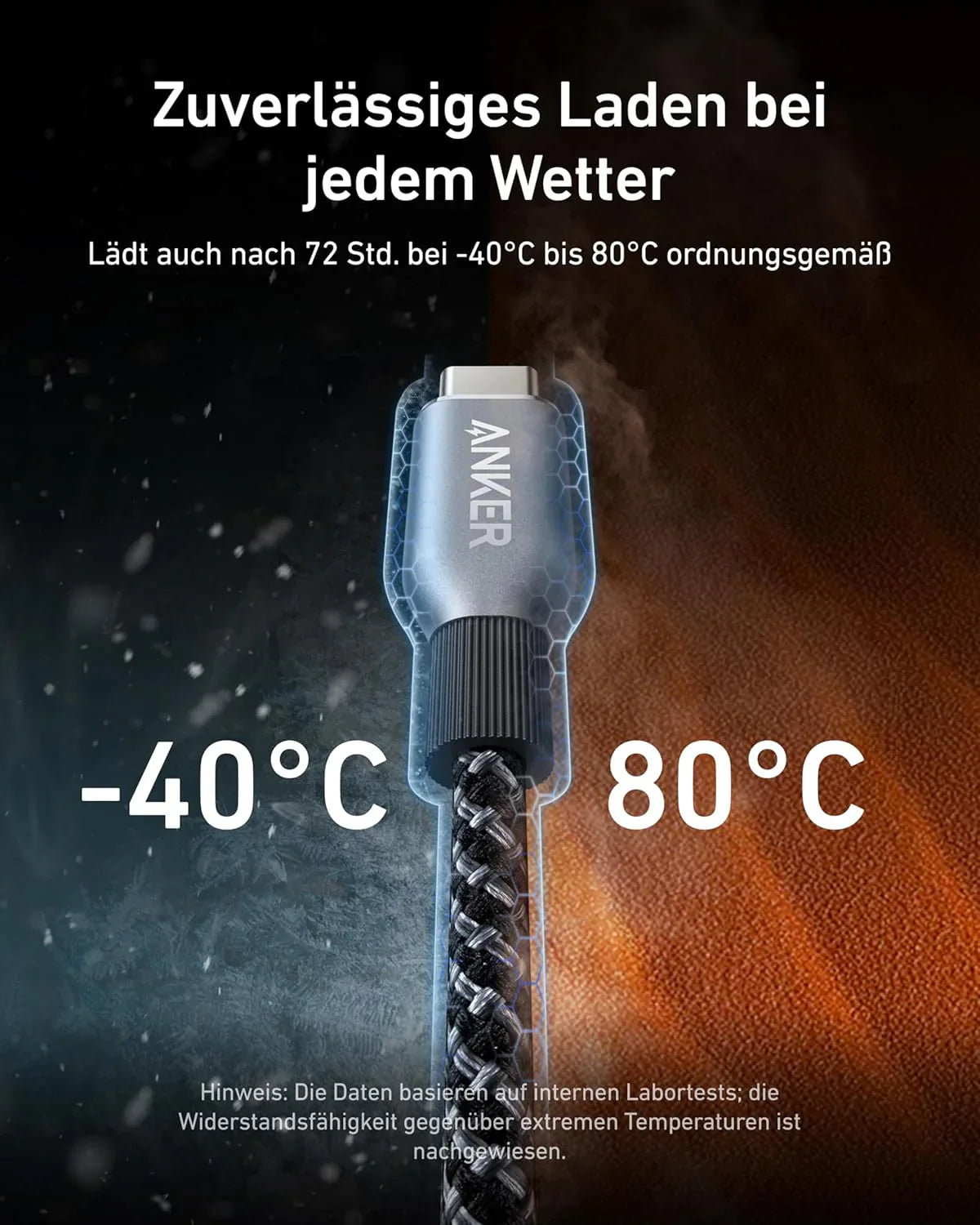 Anker Prime Ladegerät (100W, 3 Ports, GaN) + Anker Prime USB-C auf USB-C Kabel (1.8m, 240W, Upcycled-Flechtdesign)