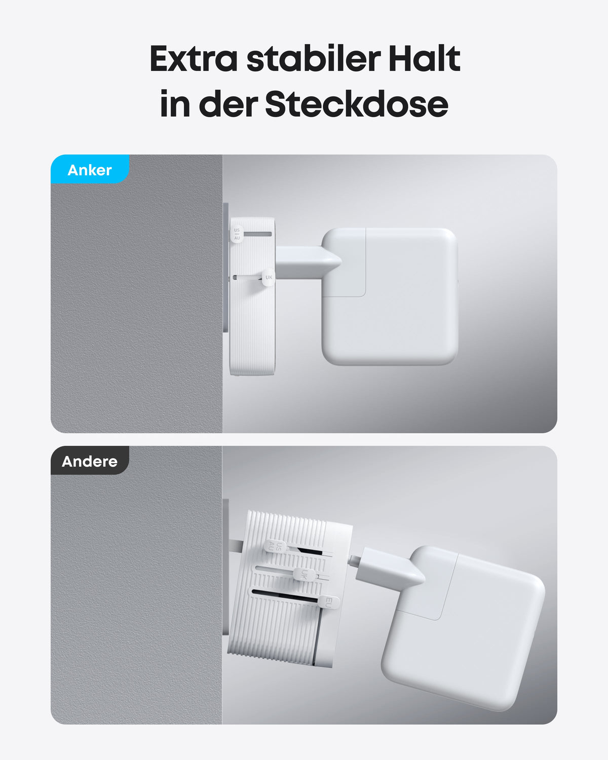 Anker Nano Reiseadapter (5-in-1, 20W)