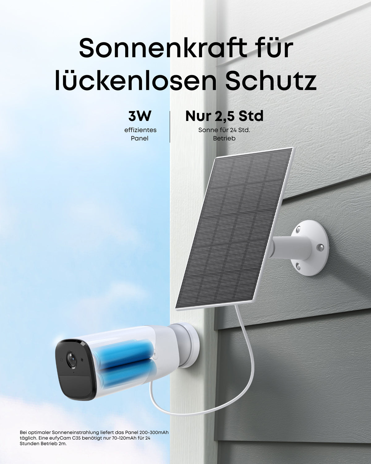 Anker eufy Solarpanel C10 (3W)