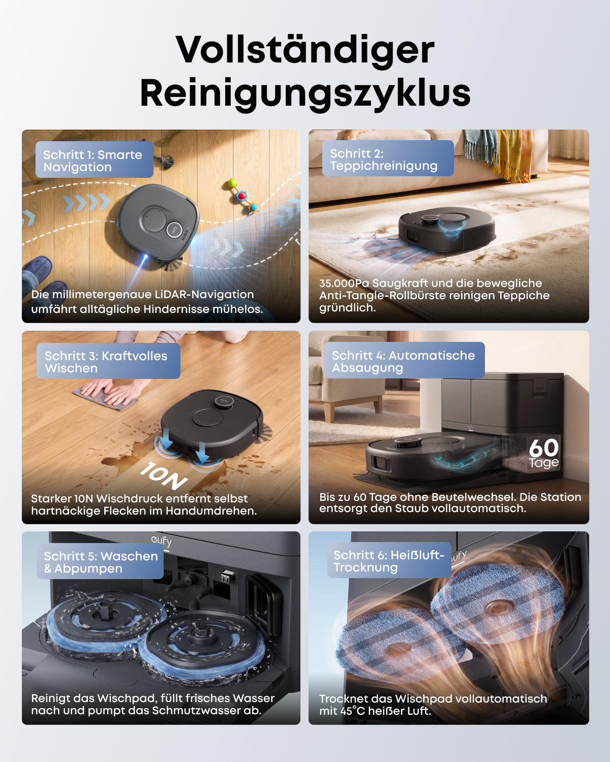 ANKER eufy Saug- und Wischroboter C30