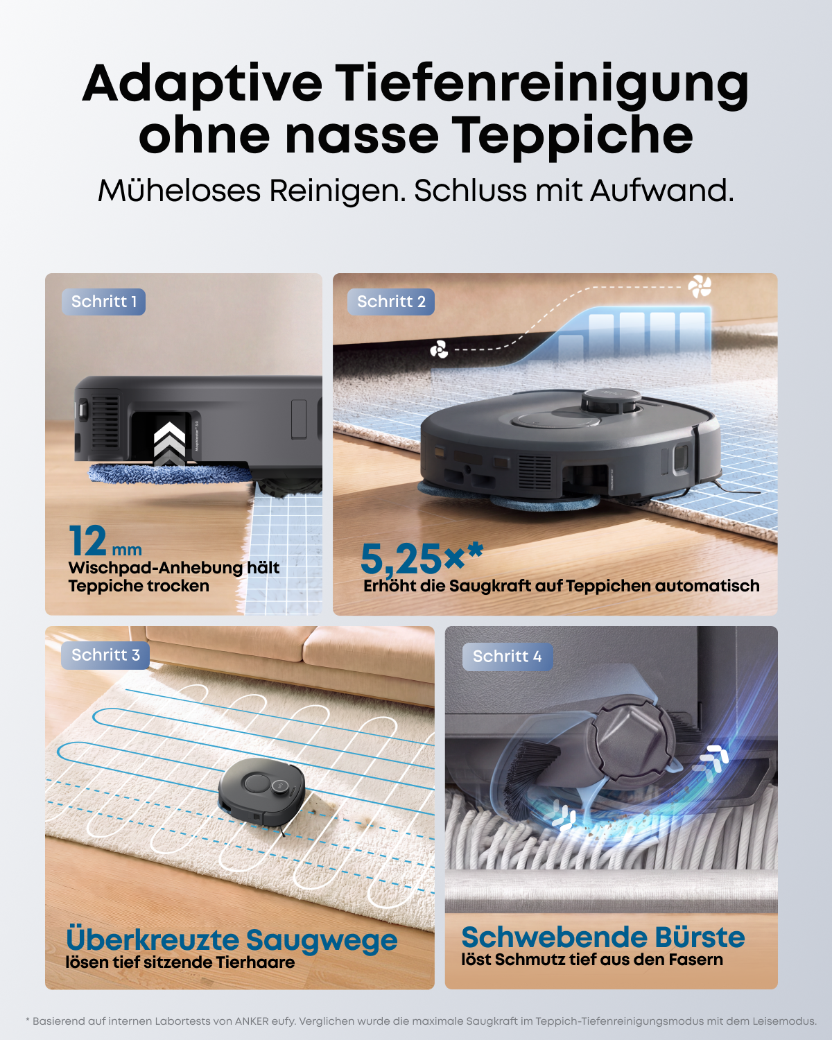 ANKER eufy Saug- und Wischroboter C30