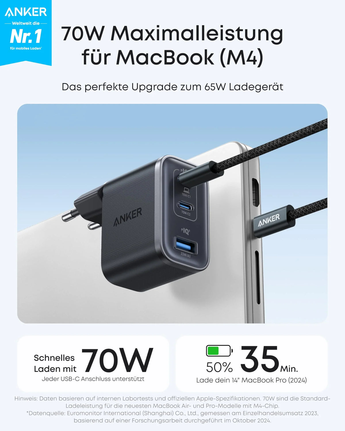 Anker Prime Ladegerät (160W, 3 Ports, GaNPrime）+ Anker Nano Ladegerät (70W, 3 Ports) + Anker Prime USB-C auf USB-C Kabel (1.8m, 240W, Upcycled-Flechtdesign)