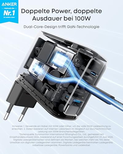 Anker Prime Ladegerät (250W, 6 Ports, GaNPrime) + Anker Ladegerät (100W, 3 Ports, Smart Display) mit USB-C Kabel