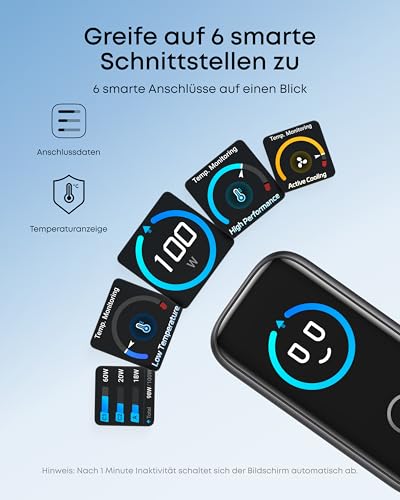 Anker Prime Ladegerät (250W, 6 Ports, GaNPrime) + Anker Ladegerät (100W, 3 Ports, Smart Display) mit USB-C Kabel