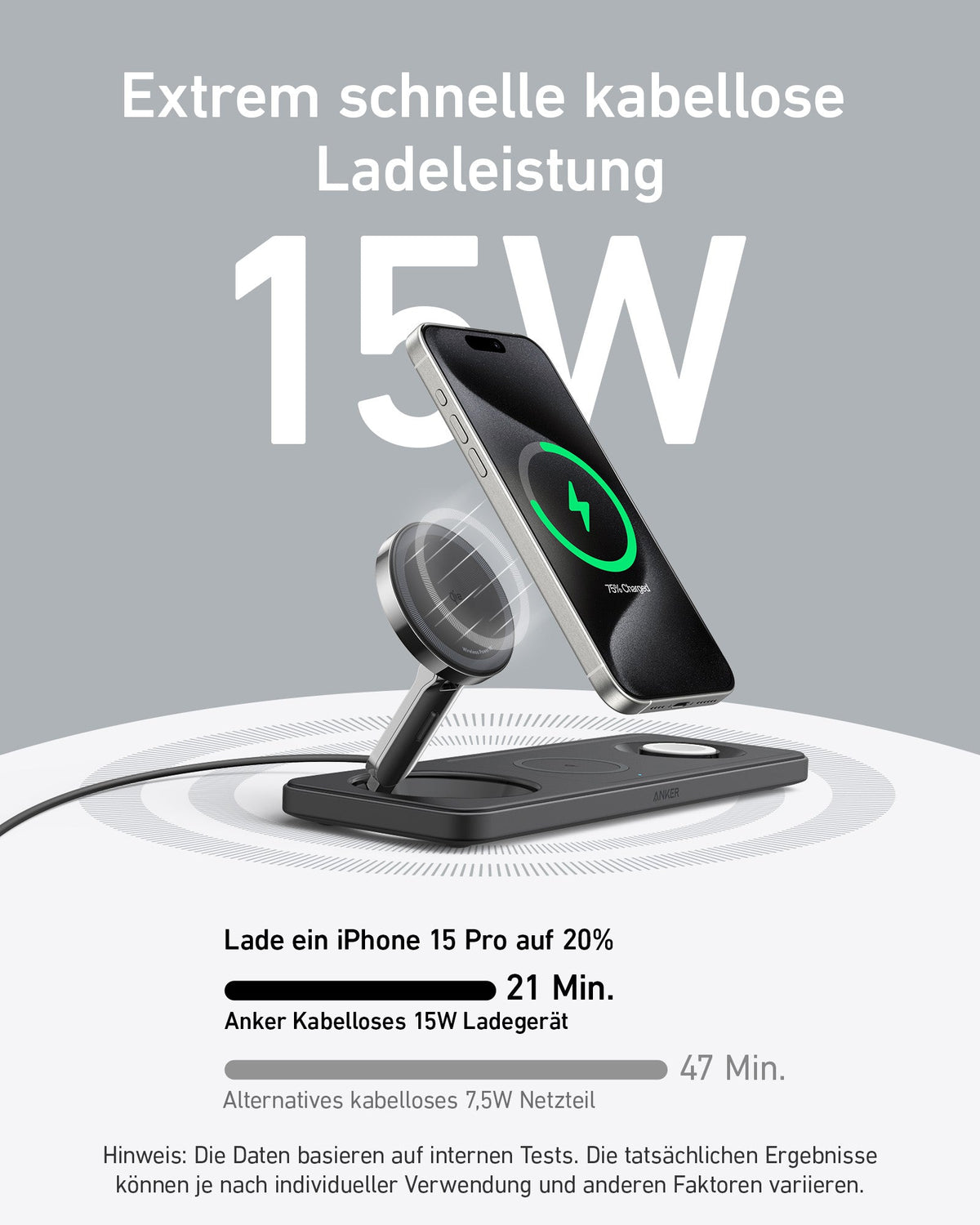 Anker MagGo Kabellose Ladestation (3-in-1 Pad)