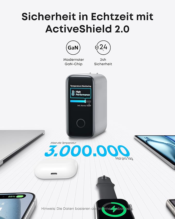 Anker Powerbank (25K, 165W, Integriertes + einziehbares Kabel) + Anker Ladegerät (140W, 4-Port, PD 3.1) mit USB-C Kabel