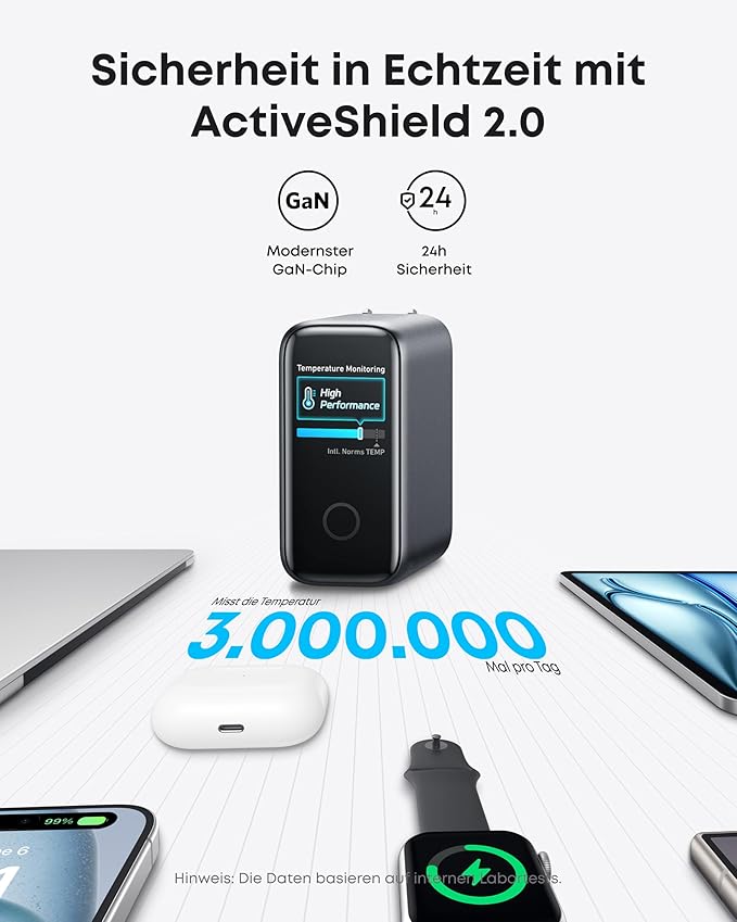 Anker Powerbank (25K, 165W, Integriertes + einziehbares Kabel) + Anker Ladegerät (140W, 4-Port, PD 3.1) mit USB-C Kabel