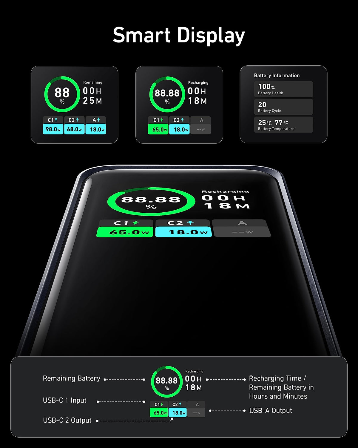 Anker Prime 20000mAh Powerbank (200W)