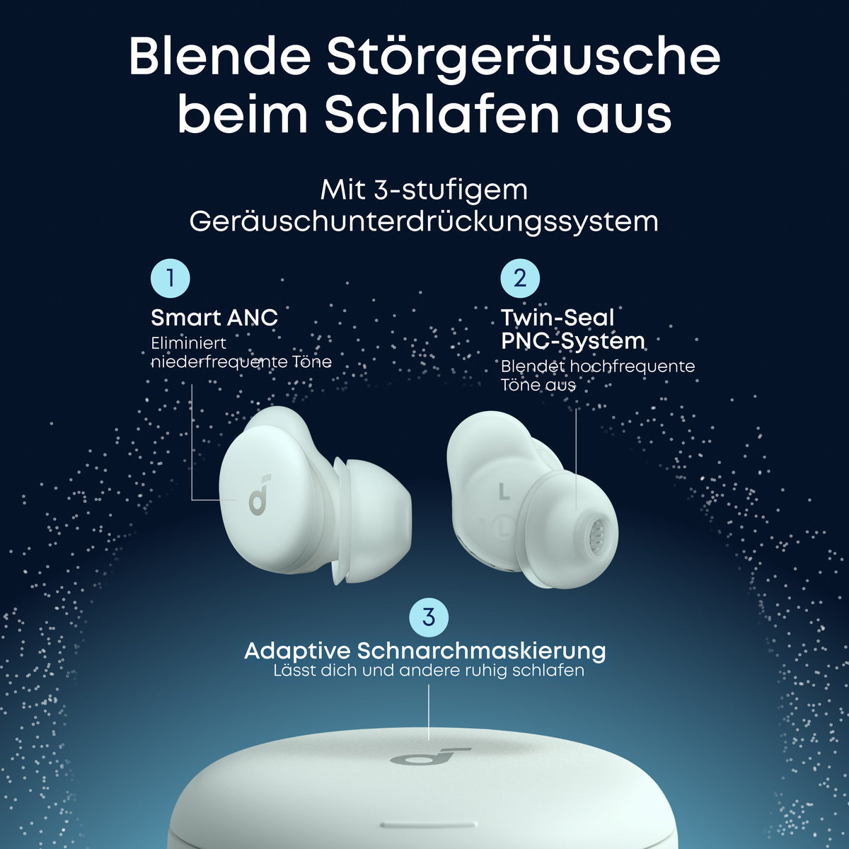 Sleep A30｜Die weltweit ersten Schlafkopfhörer mit intelligentem ANC.