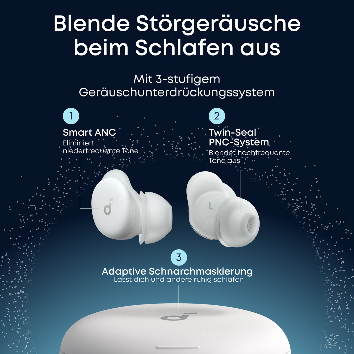 Sleep A30｜Die weltweit ersten Schlafkopfhörer mit intelligentem ANC.