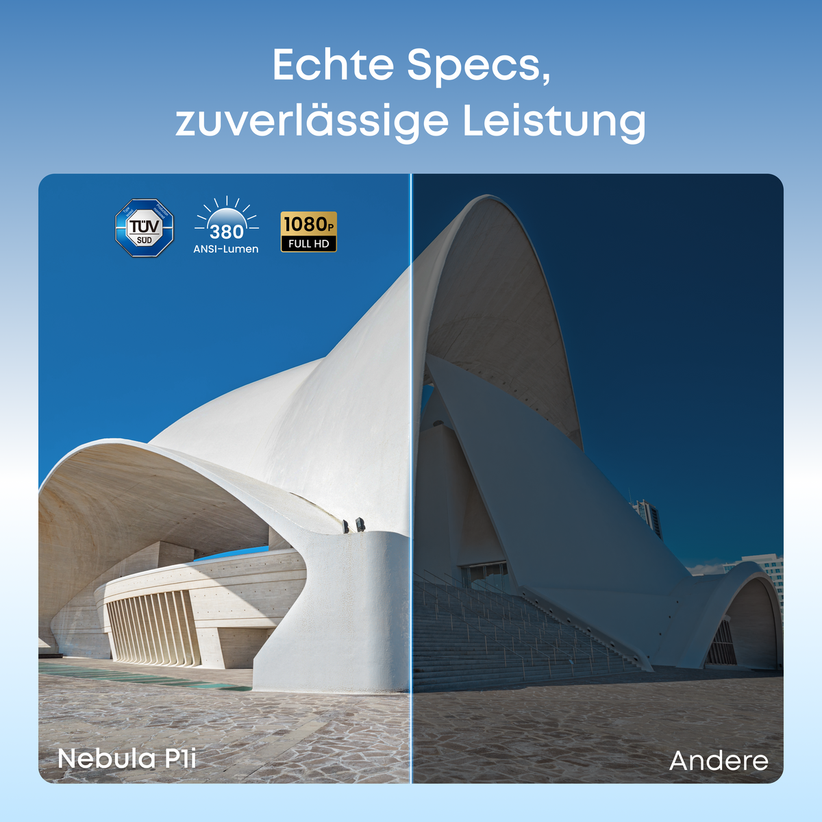 .Nebula P1i | Der erste Smart-Projektor mit drehbaren Lautsprechern