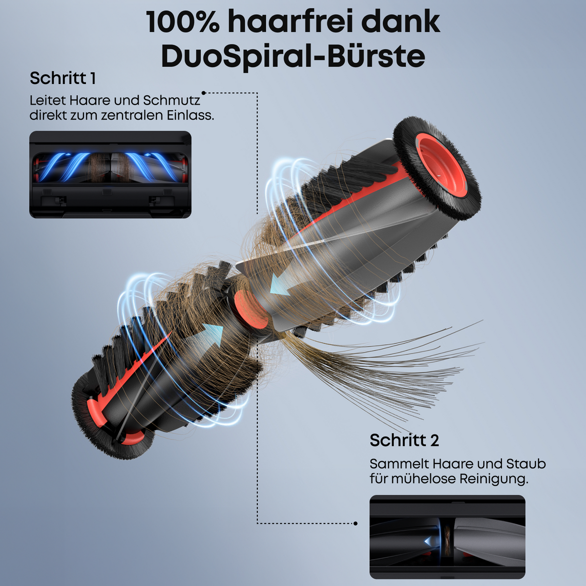 Anker eufy Saugroboter mit Wischfunktion C28