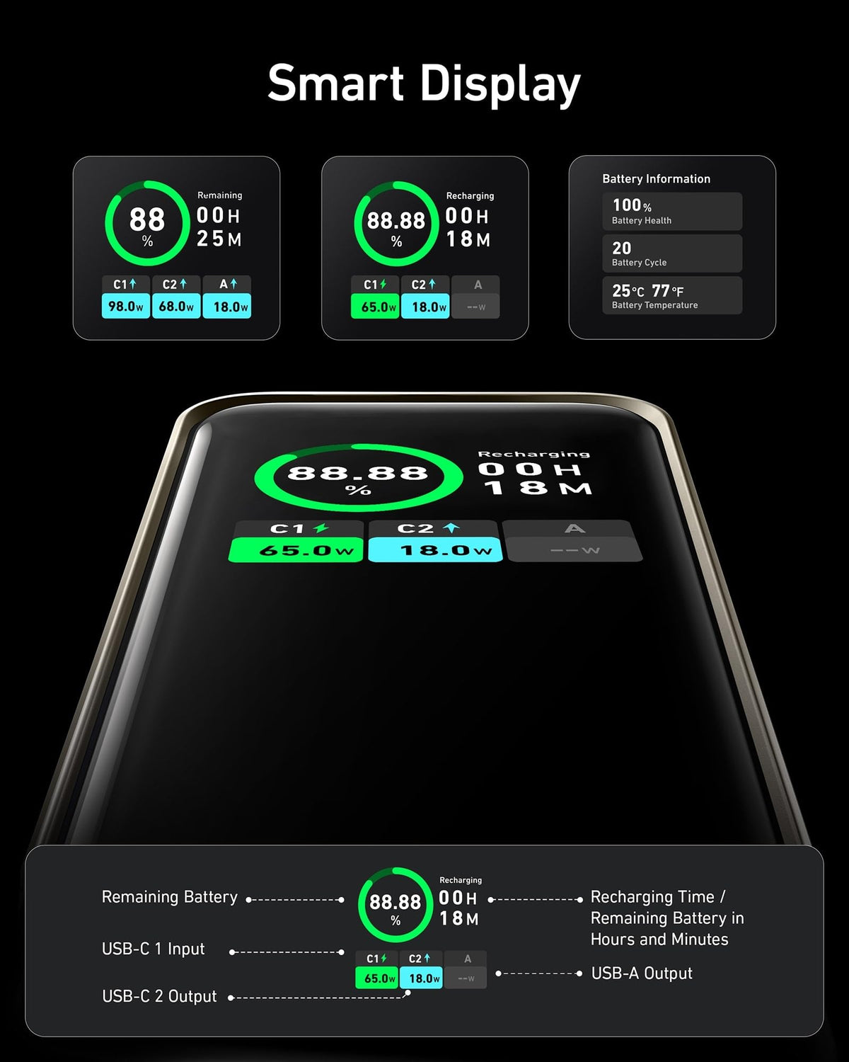 Anker Prime 20000mAh Powerbank (200W)