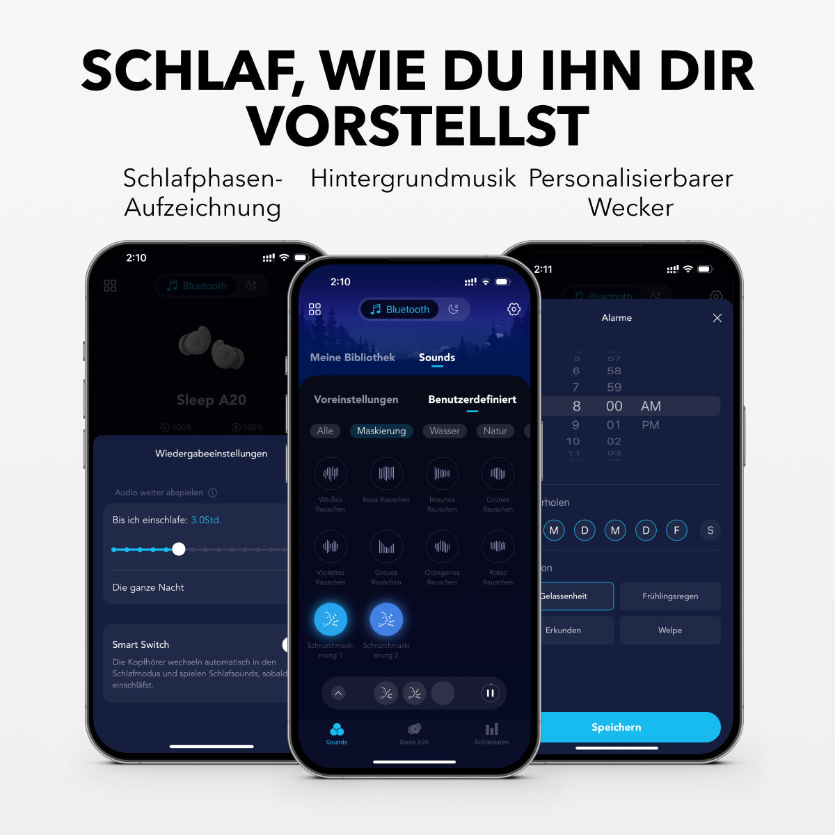 Sleep A20 .(Generalüberholt)