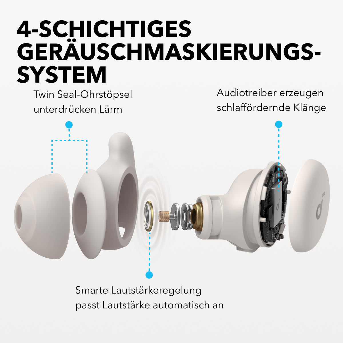 Sleep A20 | Die bequemen Schlaf-Earbuds der nächsten Generation（valentine）
