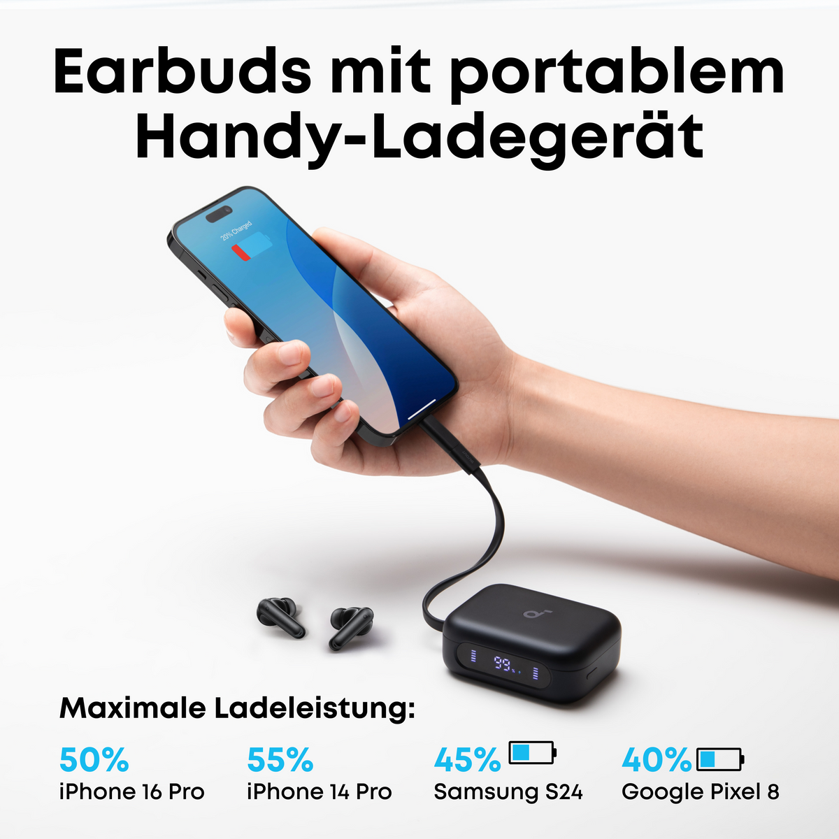 P41i | Earbuds mit Handy-Ladefunktion (Privat)