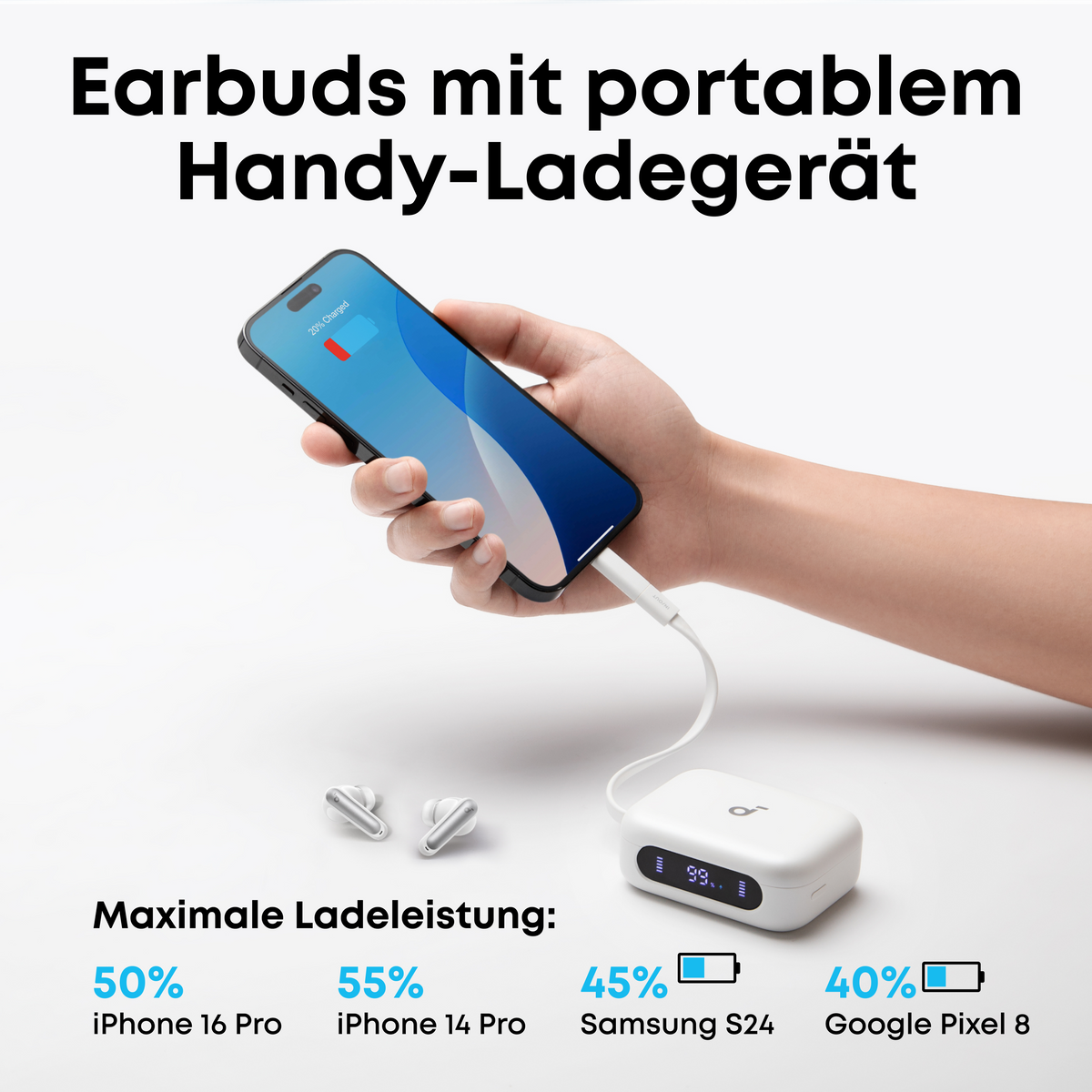 P41i | Earbuds mit Handy-Ladefunktion (Privat)