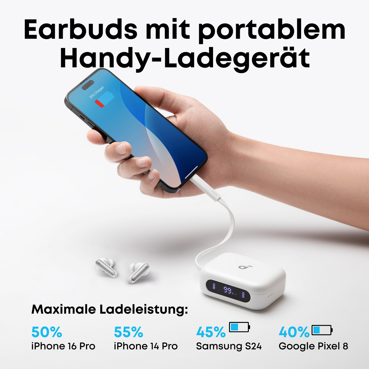 P41i | Earbuds mit Handy-Ladefunktion (Privat)