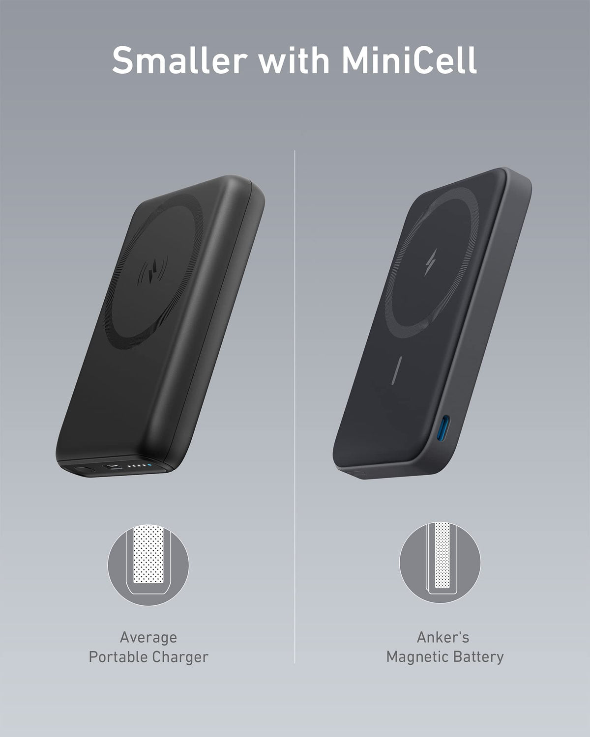 Anker 622 Magnetische Kabellose Powerbank (MagGo，2-Packung)