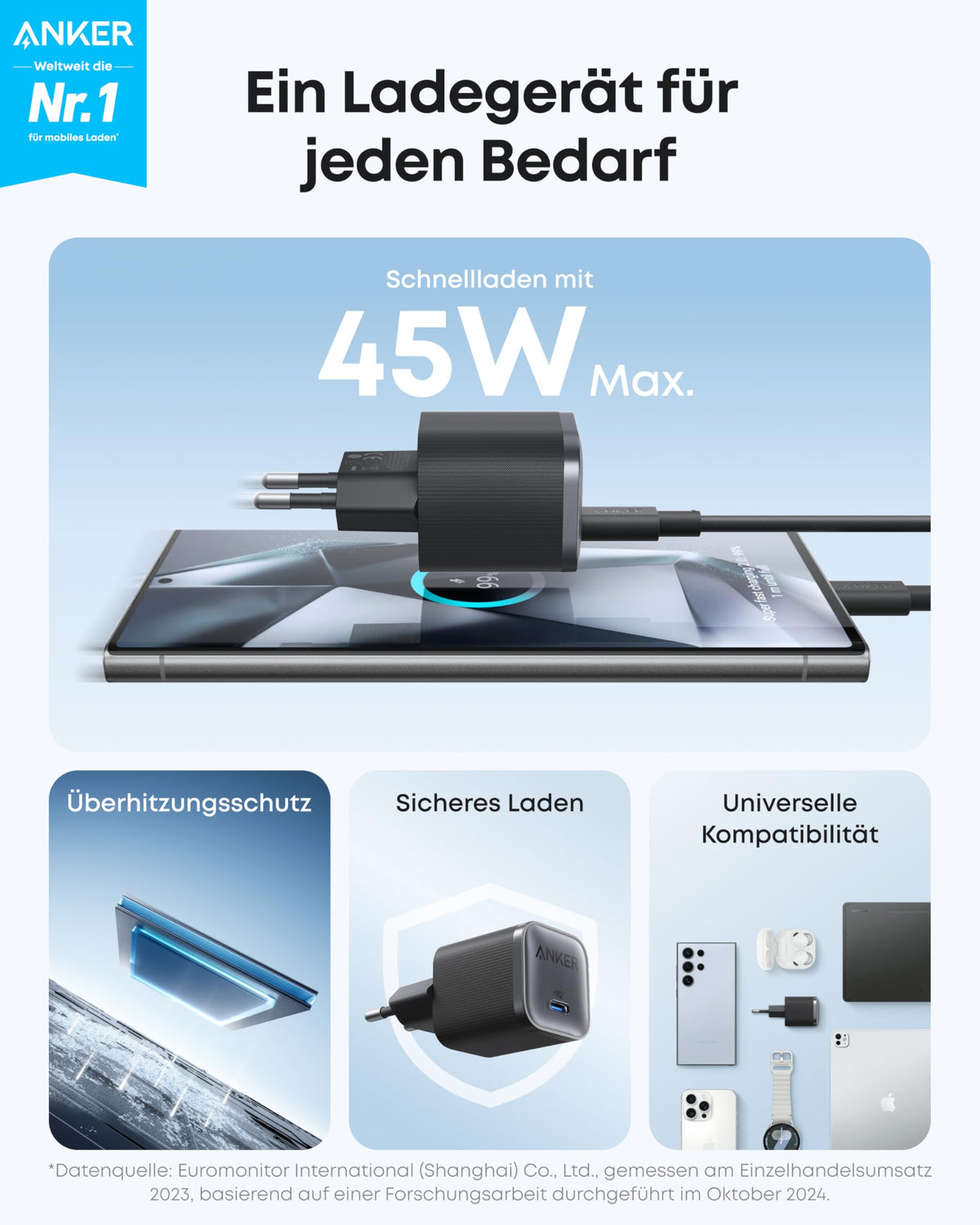 Anker Nano Ladegerät  (45W, mit 180cm USB-C Kabel)+Anker Nano Ladegerät  (45W, mit 180cm USB-C Kabel)