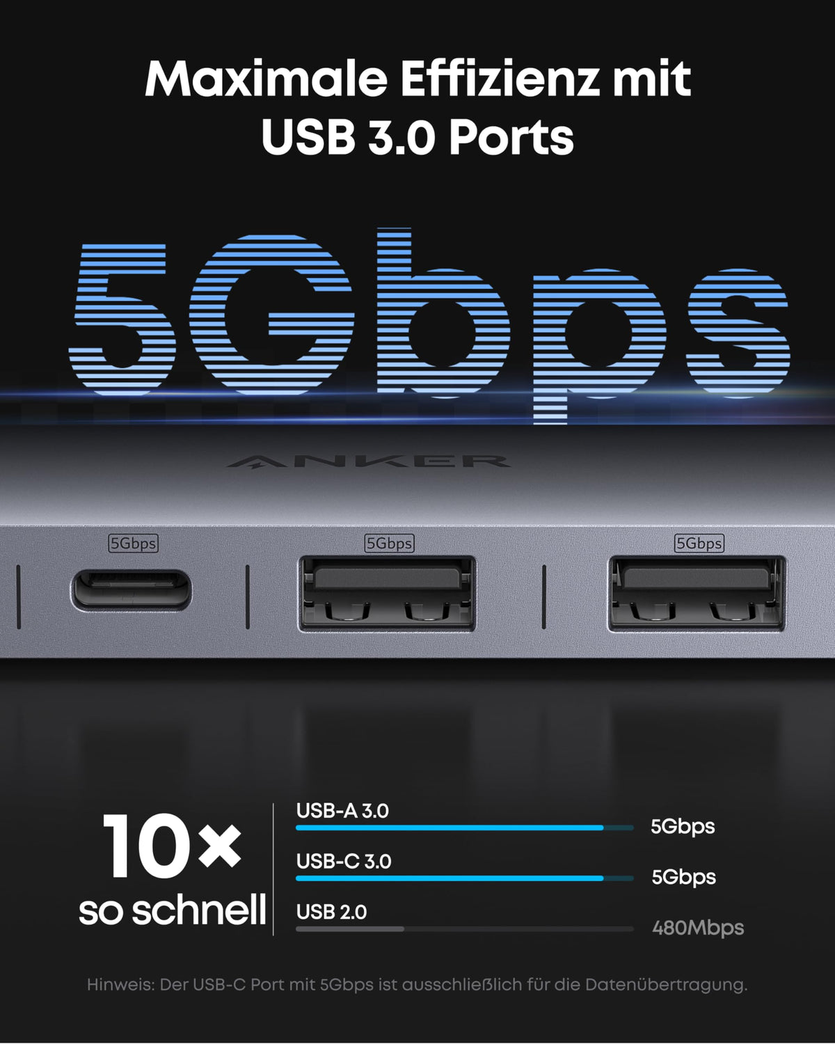Anker Nano USB-C Hub