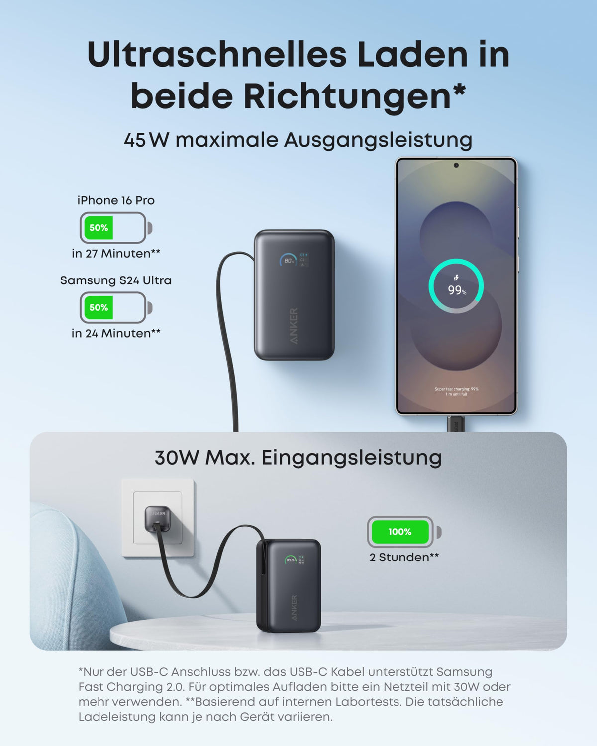Anker Ladegerät (140W, 4-Port, PD 3.1) mit USB-C Kabel + Anker Nano Powerbank (10K, 45W, Integriertes einziehbares USB-C Kabel)