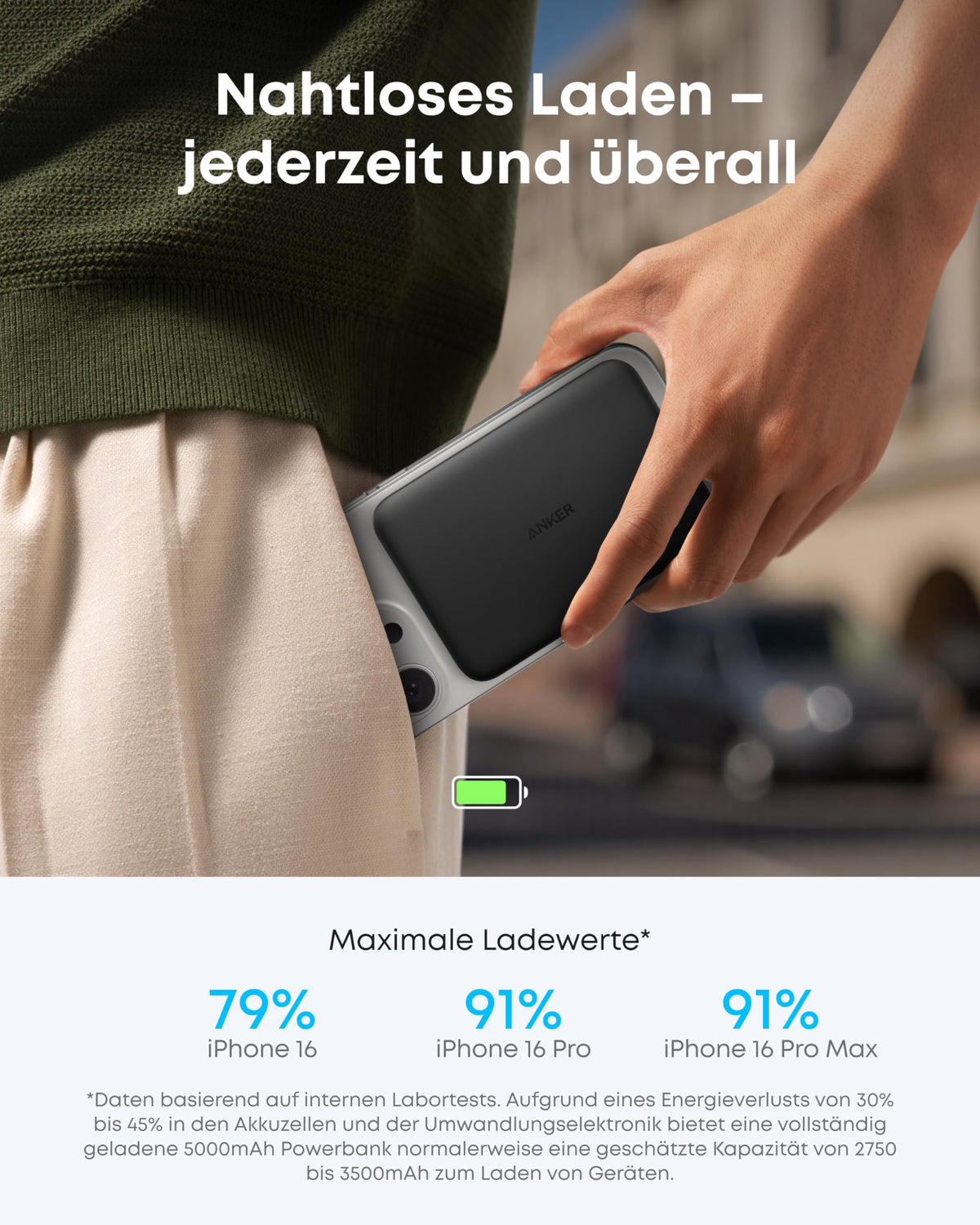 Anker Nano Powerbank (5K, Magnetisch, Slim)