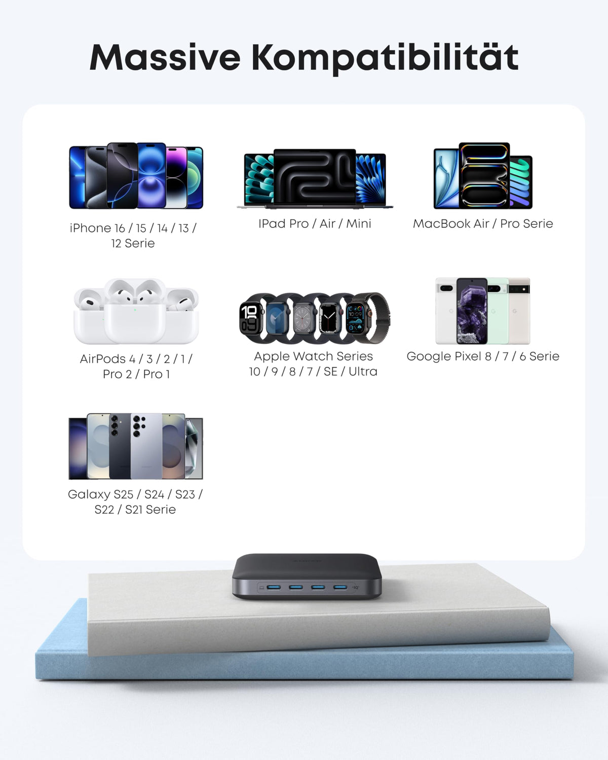 Anker Nano Powerbank (5K, Magnetisch, Slim) + Anker Nano Ladegerät (130W, 6 Ports)